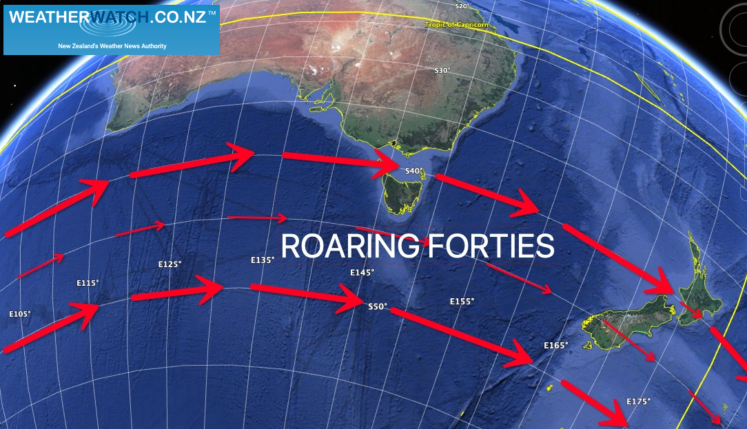 Why is NZ so windy? We explain the Roaring Forties! WeatherWatch